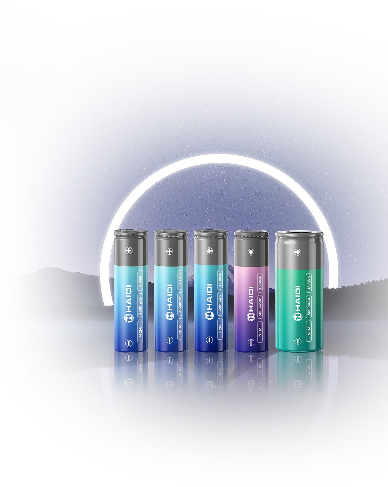 Cellules lithium-ion Chimie NCM & NCA