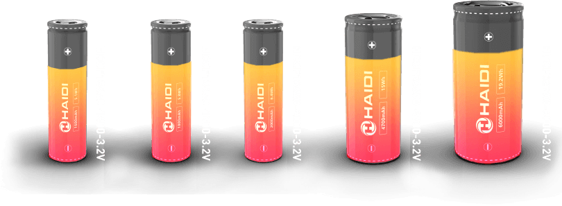 Cellule cylindrique LiFePO₄ HADI