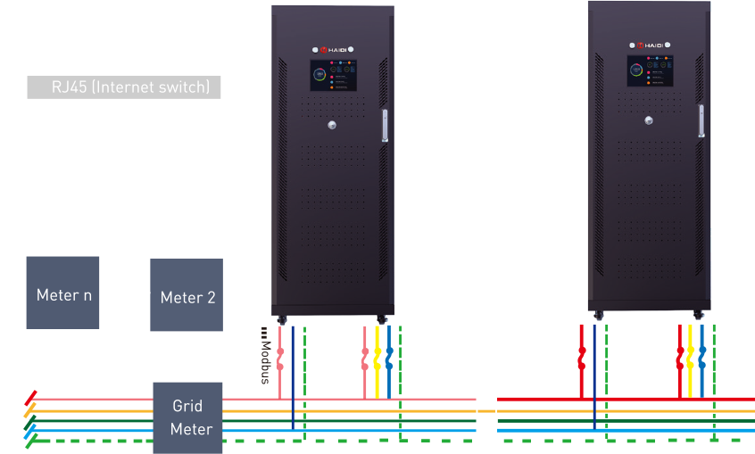Stockage d&#39;énergie
