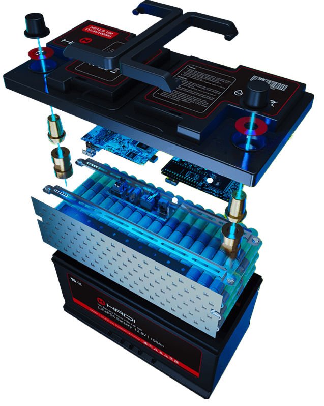 Batterie camping-car